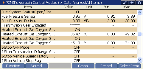 2000 RPM preview